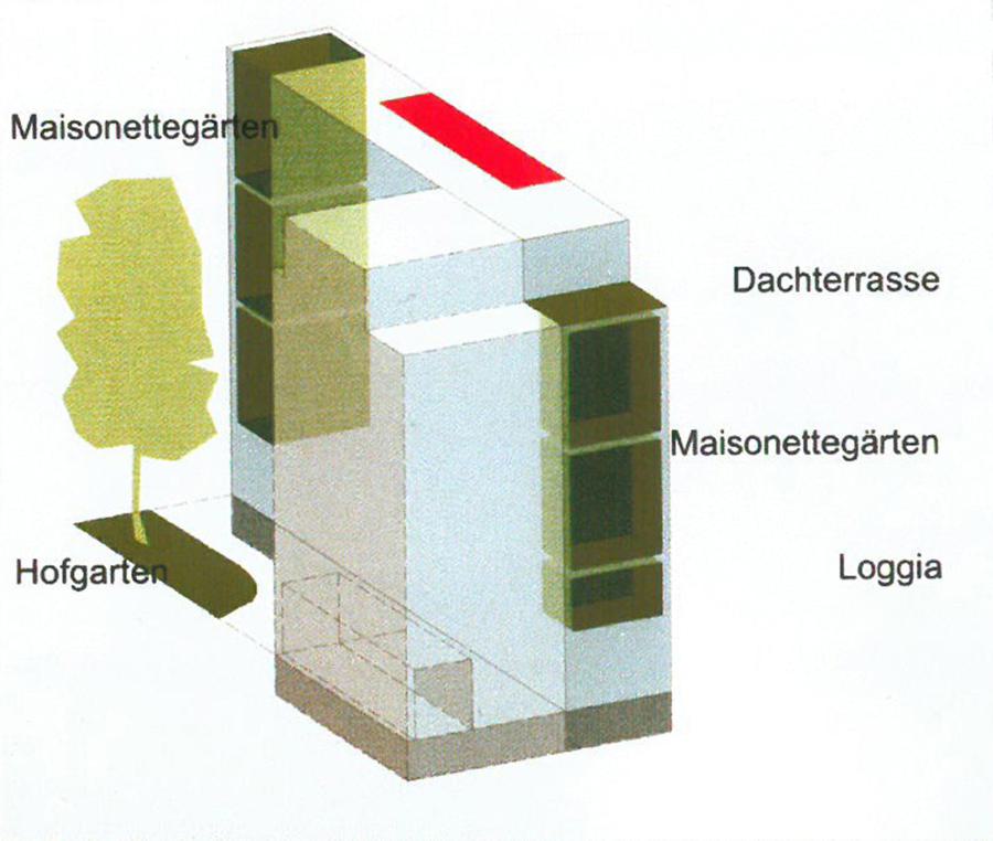 Studie Wohngebäude als Baustein im Block mit flexiblem Seitenflügel (6)