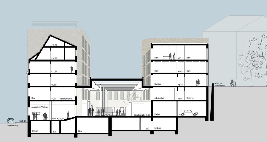 Bankgebäude mit Kassenhalle und Büros (4)