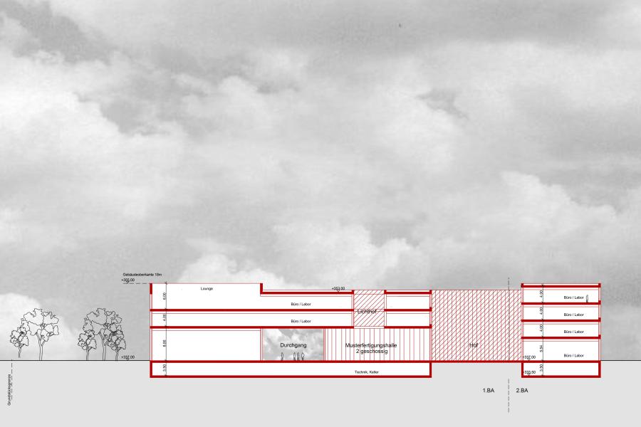 Forschungs- und Entwicklungszentrum Raunswiesen (6)
