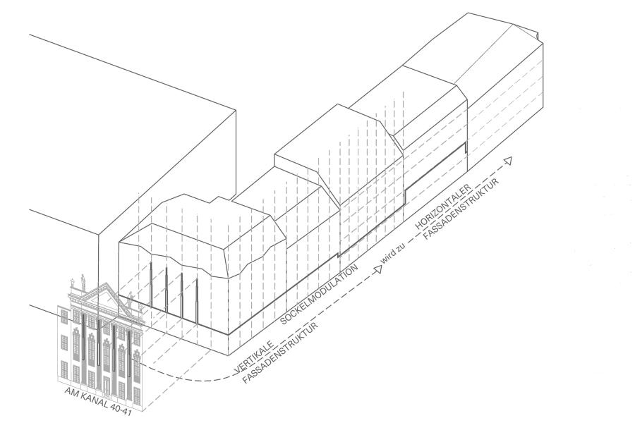 Erweiterung Volkshochschule und Neubau Wohnungsbau als Ergänzugngsbaustein im Baublock  (2)