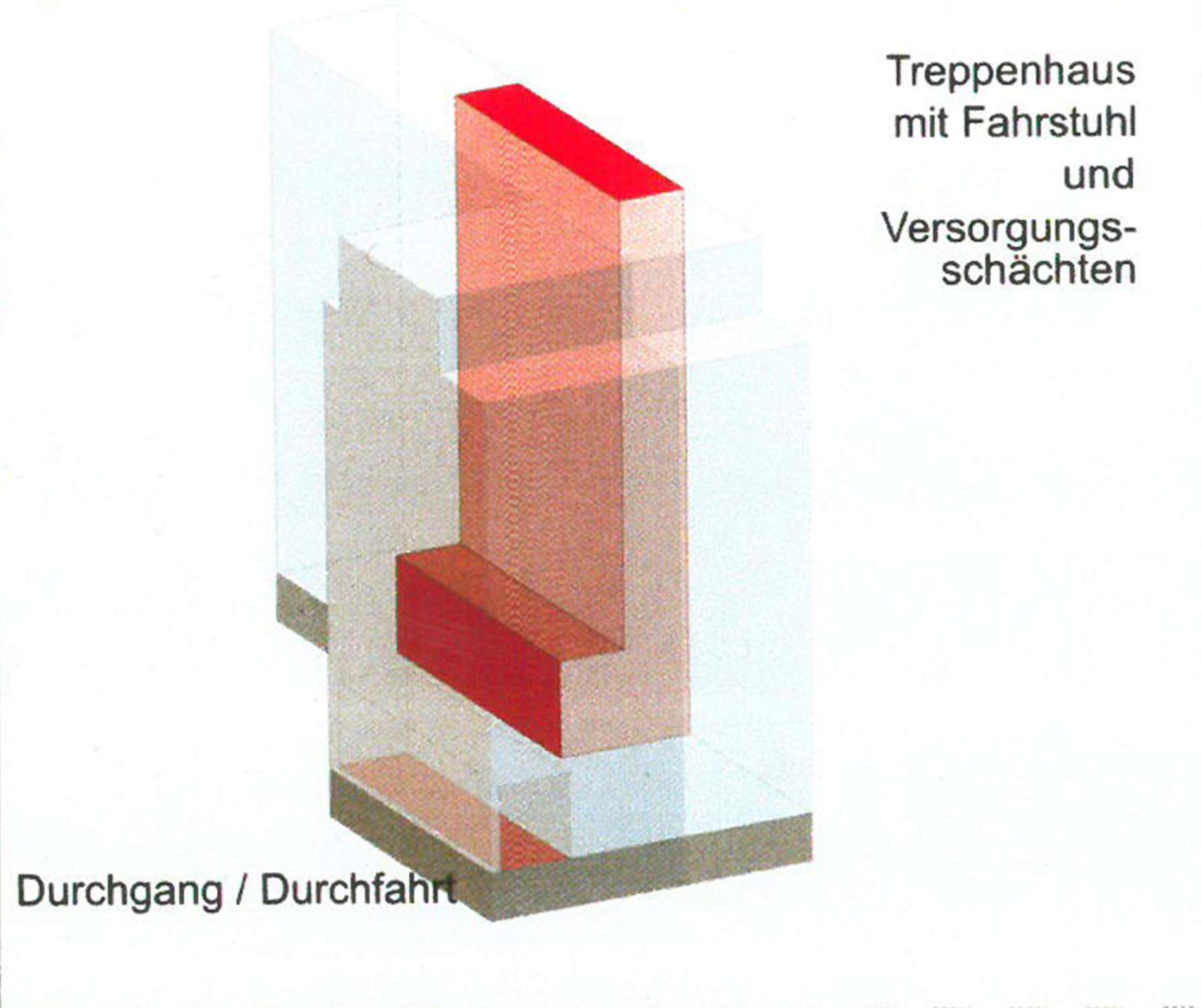 Studie Wohngebäude als Baustein im Block mit flexiblem Seitenflügel (5)