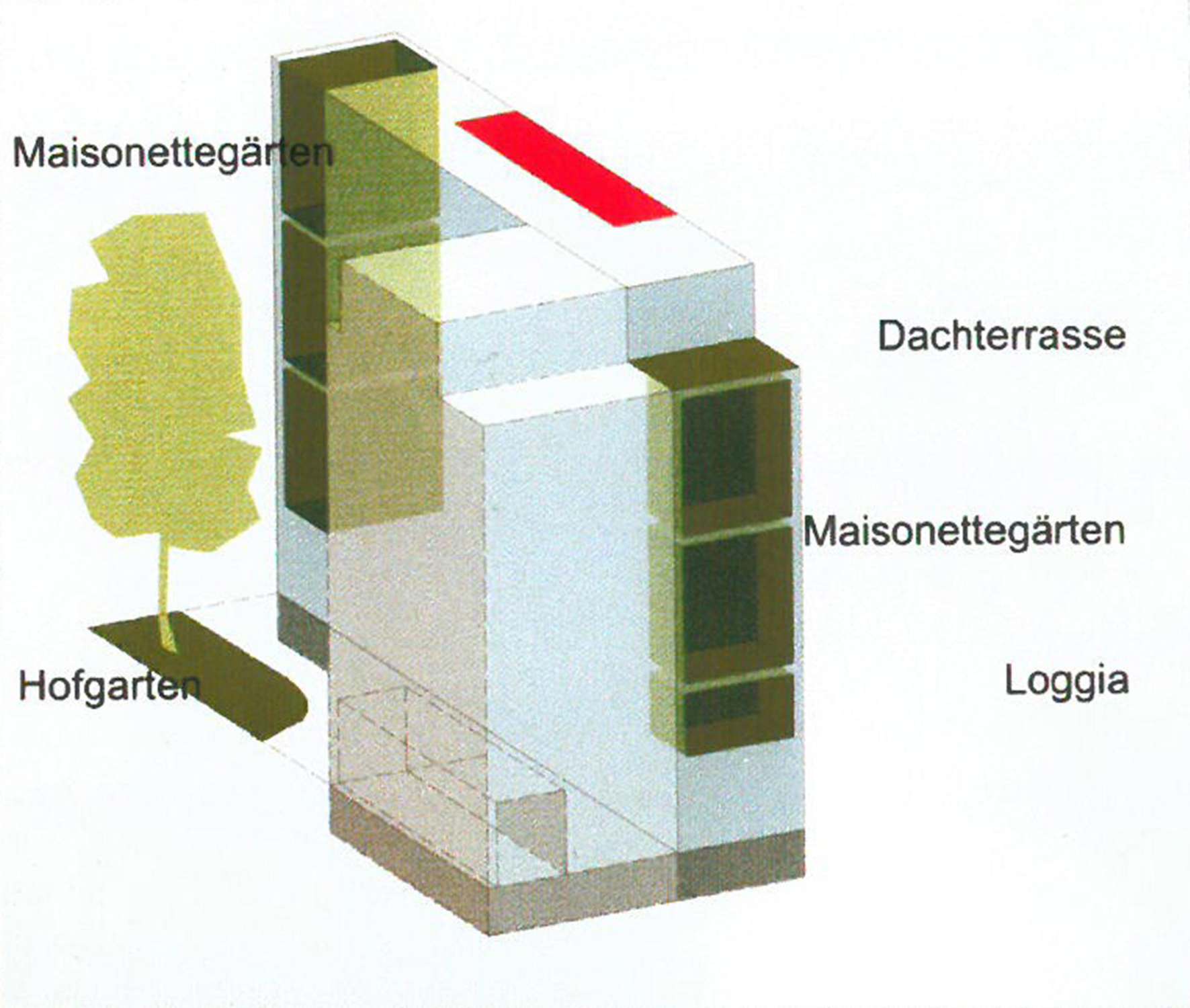 Studie Wohngebäude als Baustein im Block mit flexiblem Seitenflügel (6)