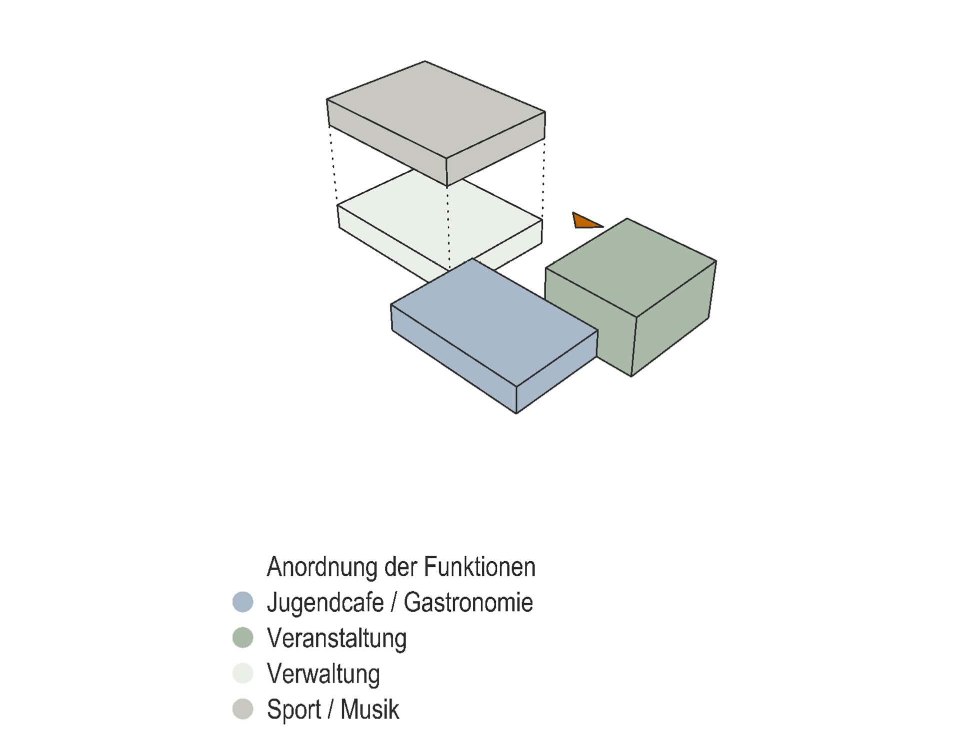 Neubau Jugendhaus, Projektskizze (6)