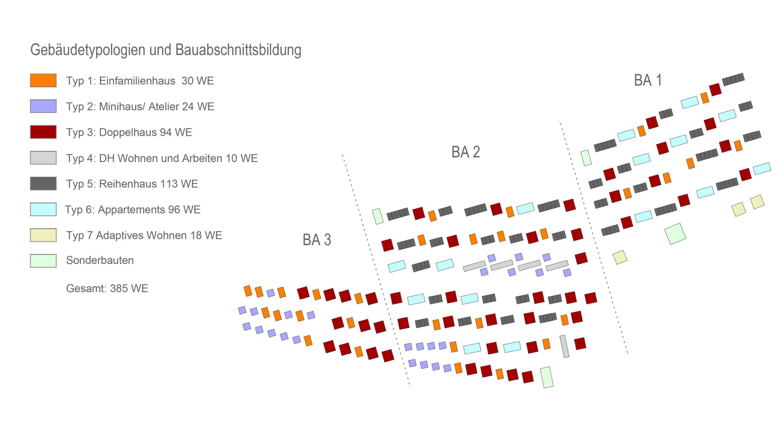 Wohnsiedlung Bäumlesweg (11)