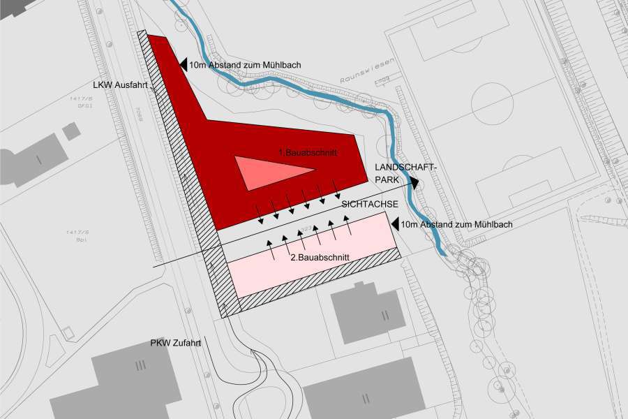 Forschungs- und Entwicklungszentrum Raunswiesen